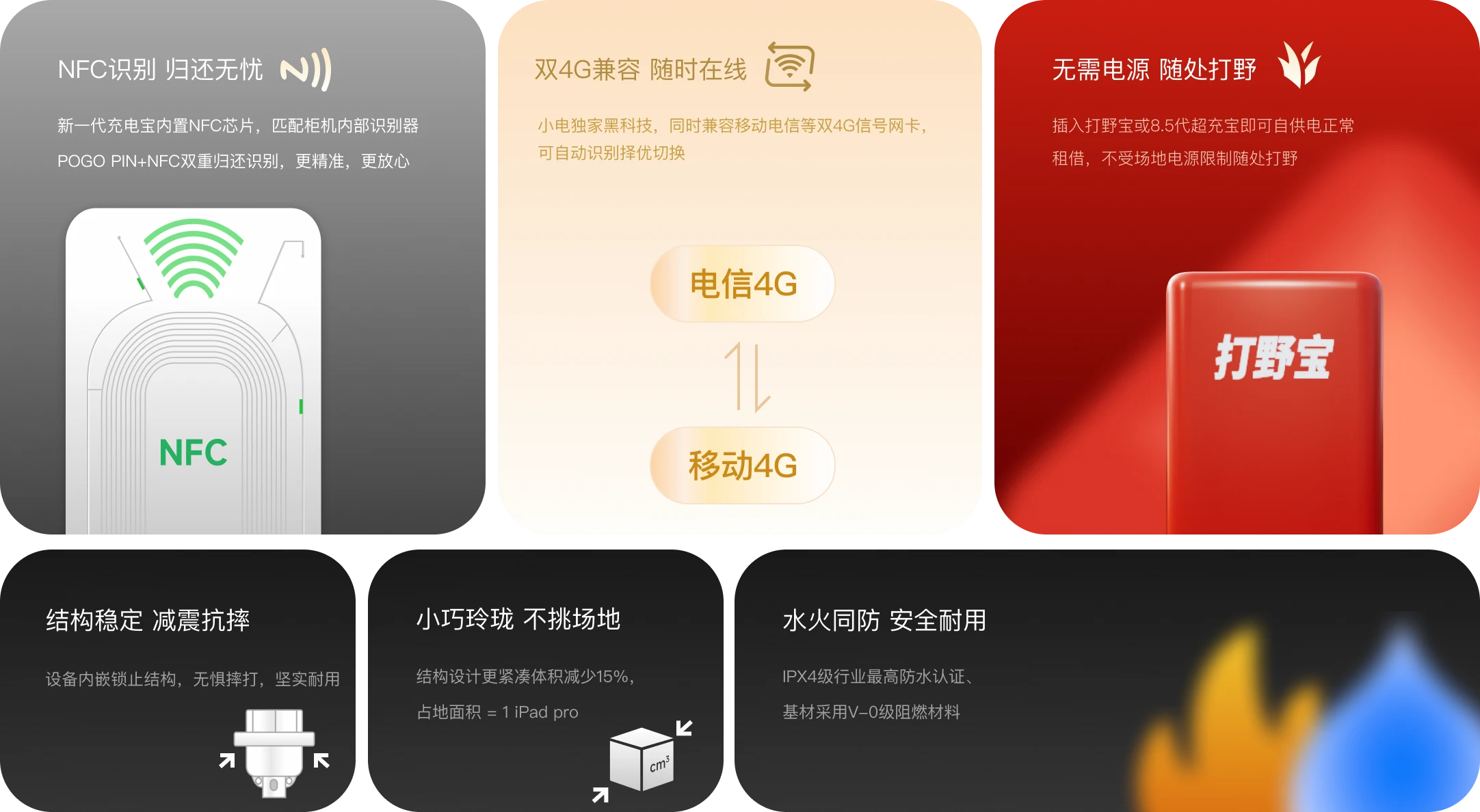 产品功能